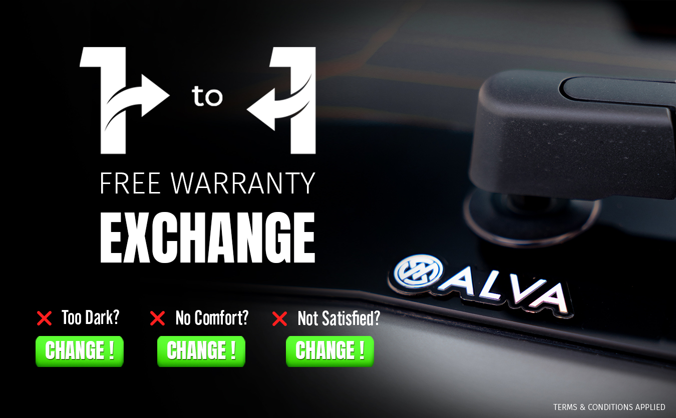 1 to 1 Free Warranty Exchange